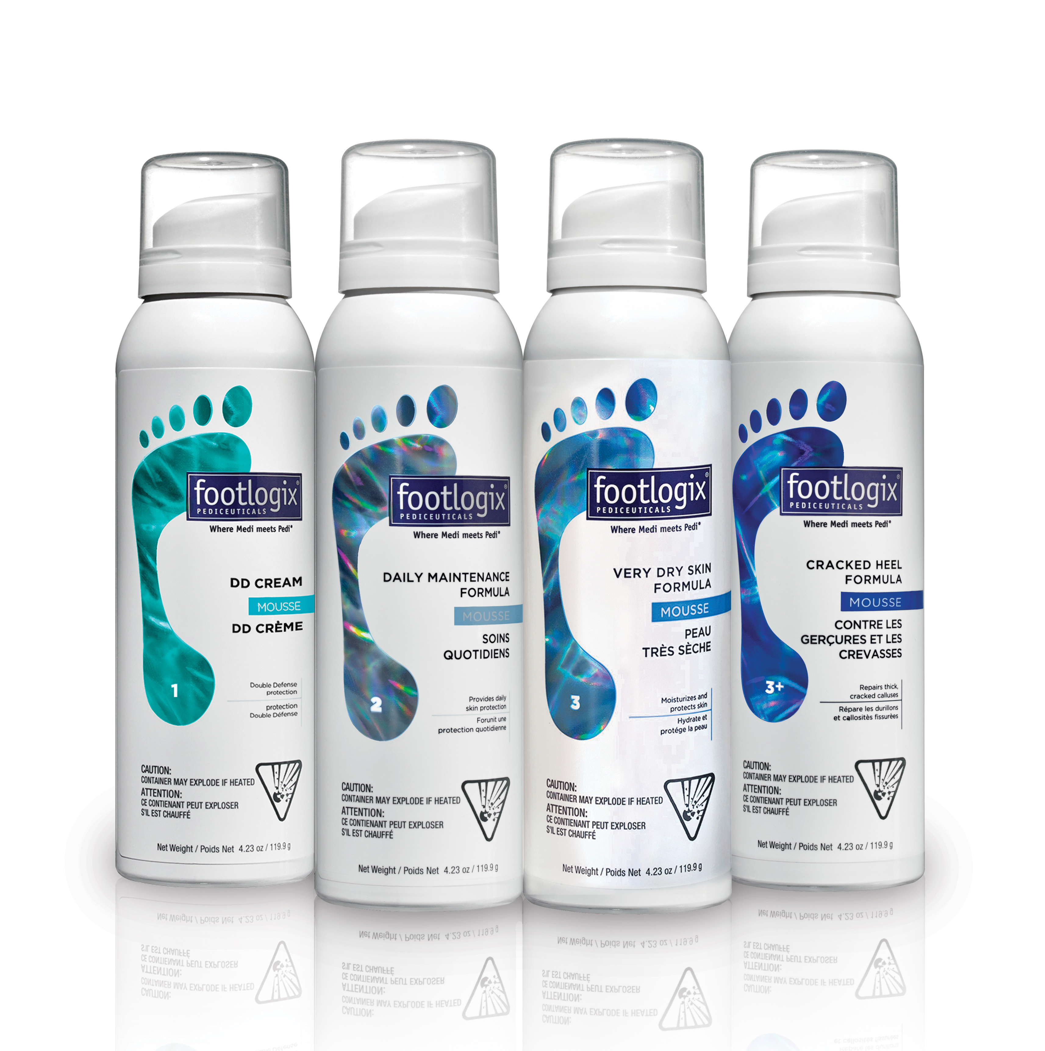 Get Ready For The Colder Months With Footlogix Dry Skin Care!