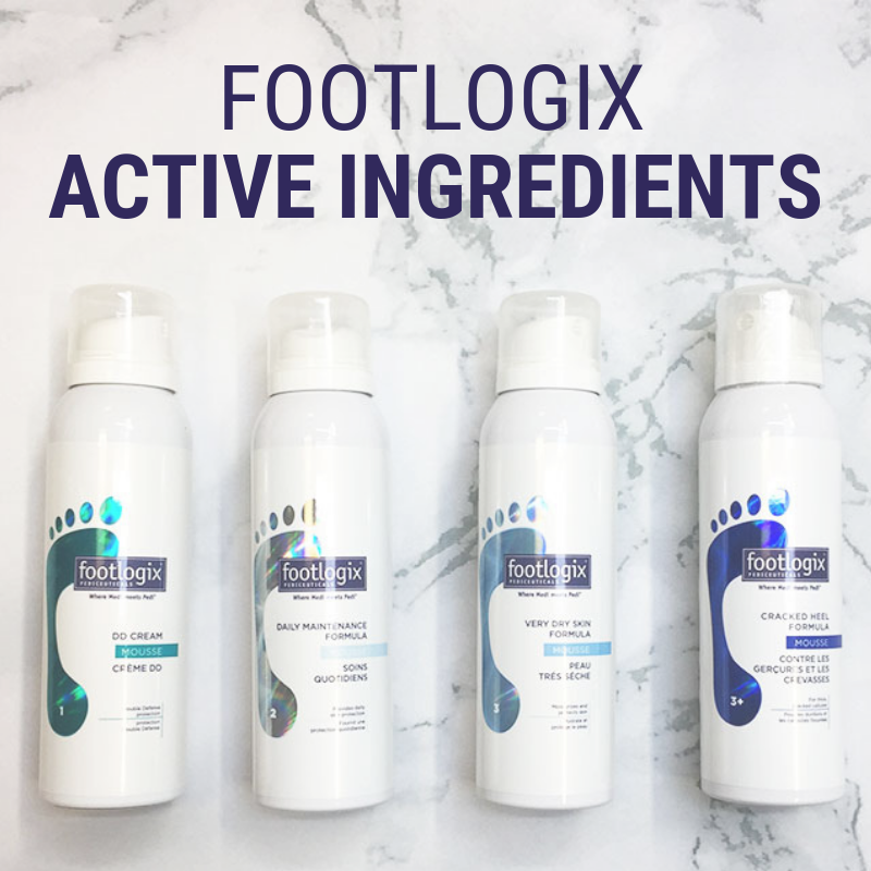 Footlogix - Active Ingredients